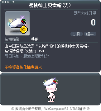 樱桃绅士贝雷帽(男) Tooltip