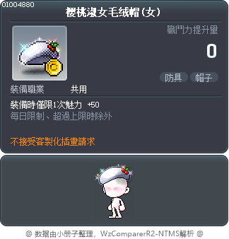 樱桃淑女毛绒帽(女) Tooltip
