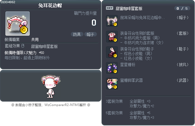 兔耳花边帽 Tooltip