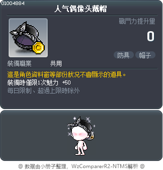 人气偶像头戴帽 Tooltip
