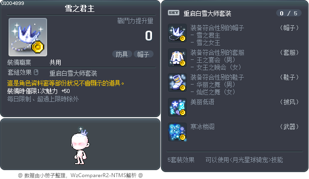 雪之君主 Tooltip