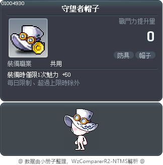 守望者帽子 Tooltip