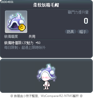 柔软妖精毛帽 Tooltip