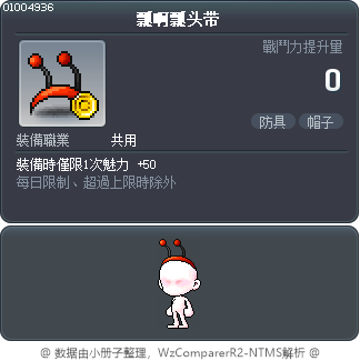 瓢啊瓢头带 Tooltip