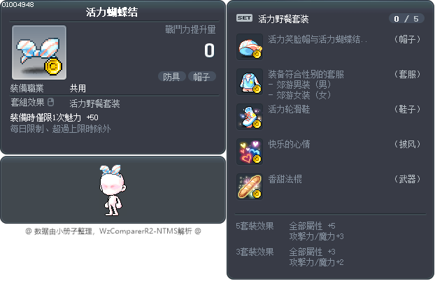 活力蝴蝶结 Tooltip