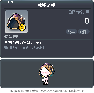 救赎之魂 Tooltip