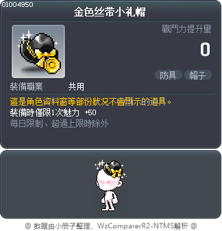 金色丝带小礼帽 Tooltip
