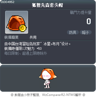 狐狸先森套头帽 Tooltip