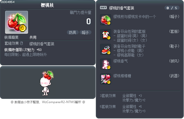 樱桃枝 Tooltip
