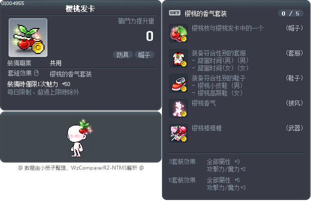 櫻桃鈴鐺 Tooltip