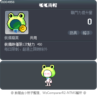 呱呱雨帽 Tooltip