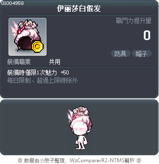 伊丽莎白假发 Tooltip