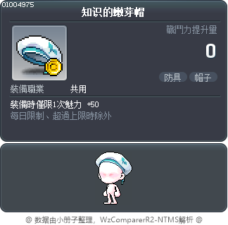 知识的嫩芽帽 Tooltip