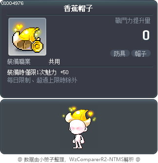 香蕉帽子 Tooltip