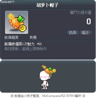 胡萝卜帽子 Tooltip