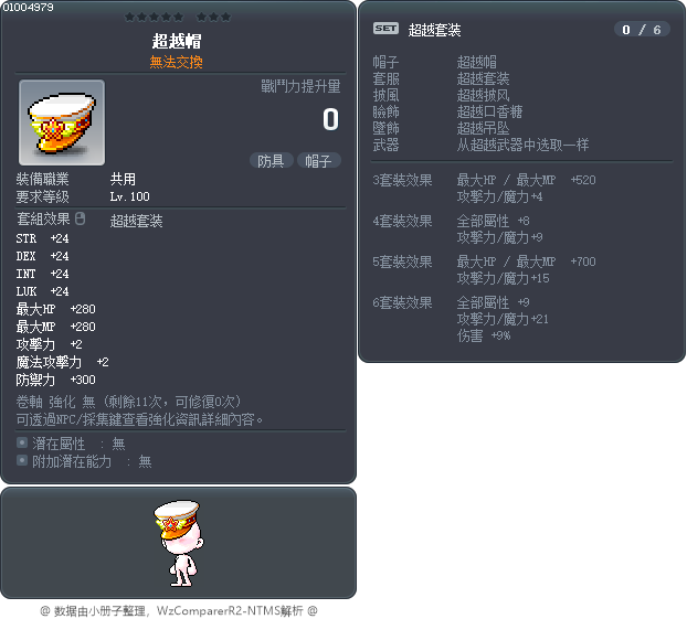超越帽 Tooltip