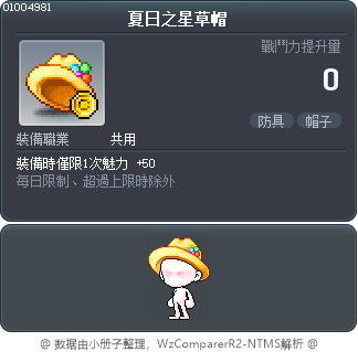 夏日之星草帽 Tooltip