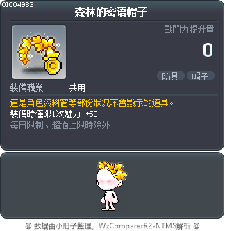 森林的密语帽子 Tooltip