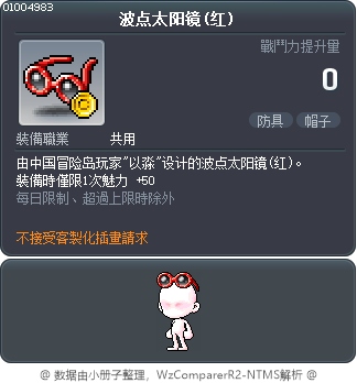 波点太阳镜(红) Tooltip