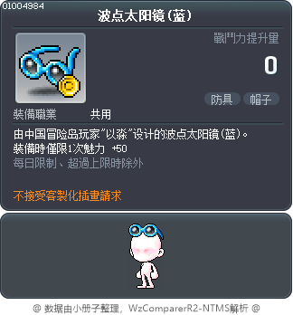 波点太阳镜(蓝) Tooltip