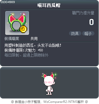 喵耳西瓜帽 Tooltip