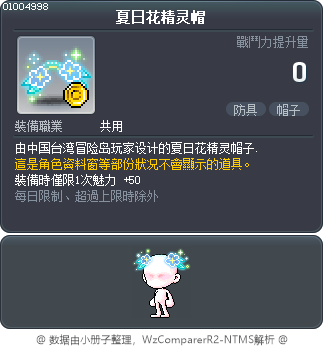 夏日花精灵帽 Tooltip
