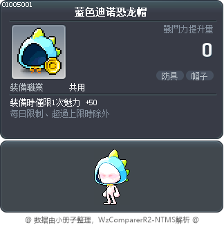 蓝色迪诺恐龙帽 Tooltip