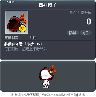 魔神帽子 Tooltip
