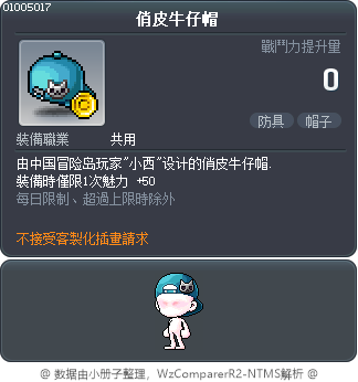 俏皮牛仔帽 Tooltip
