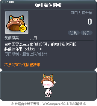 咖啡猫休闲帽 Tooltip