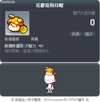 花蘑菇狗耳帽 Tooltip