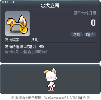 忠犬立耳 Tooltip