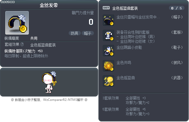 金色回憶 Tooltip