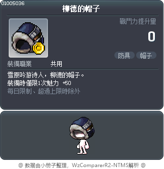 柳德的帽子 Tooltip