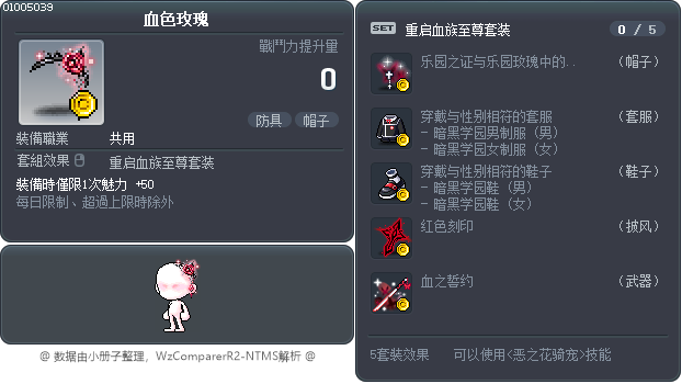 血色玫瑰 Tooltip