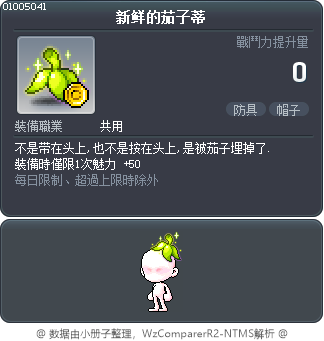 新鲜的茄子蒂 Tooltip