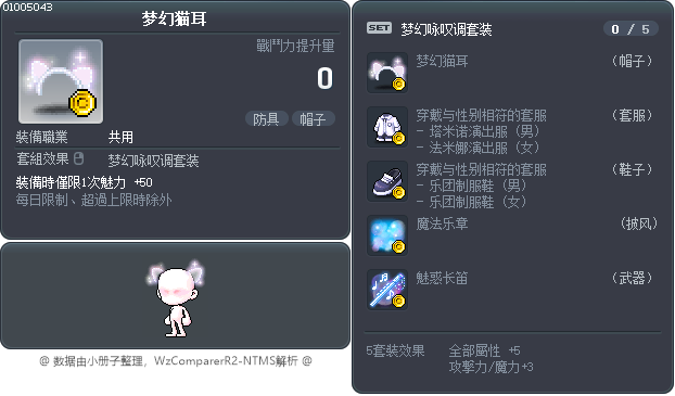 梦幻猫耳 Tooltip