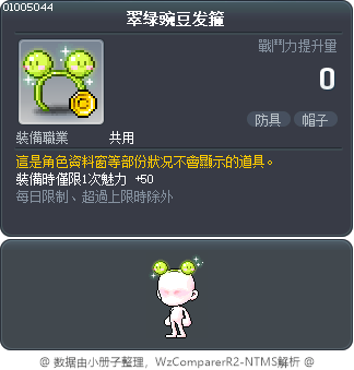 翠绿豌豆发箍 Tooltip