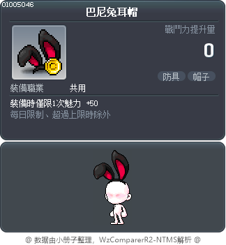 巴尼兔耳帽 Tooltip