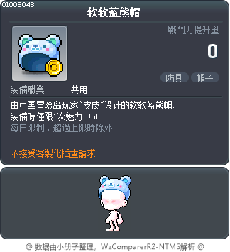 软软蓝熊帽 Tooltip