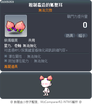 粗制滥造的狐狸耳 Tooltip