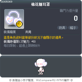 棉花糖耳罩 Tooltip