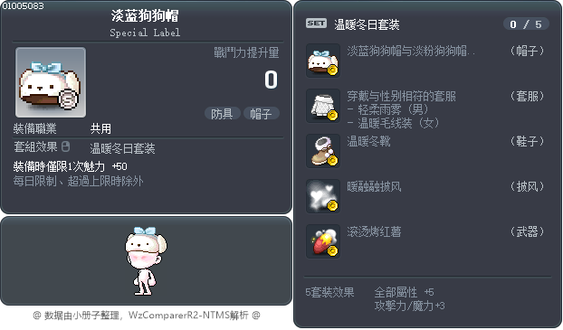 細雨夢夢 Tooltip