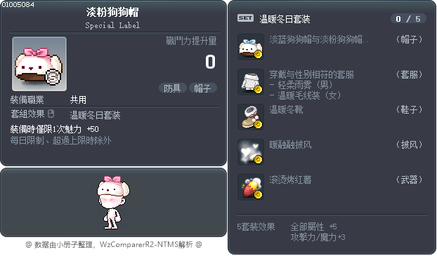 淡粉狗狗帽 Tooltip