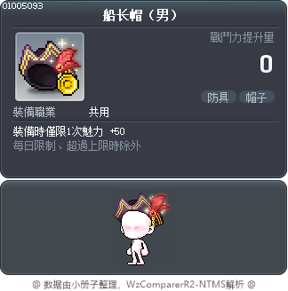 船长帽（男） Tooltip