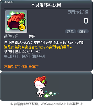 水灵温暖毛线帽 Tooltip
