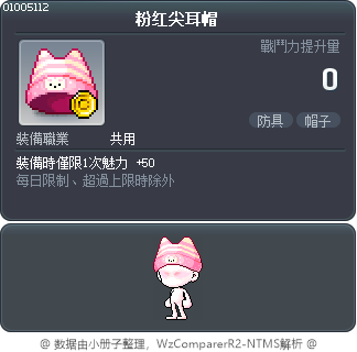 粉红尖耳帽 Tooltip
