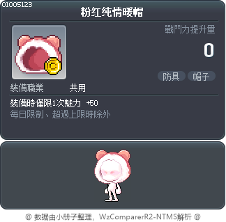 粉红纯情暖帽 Tooltip