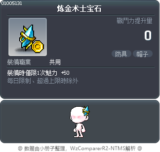 炼金术士宝石 Tooltip