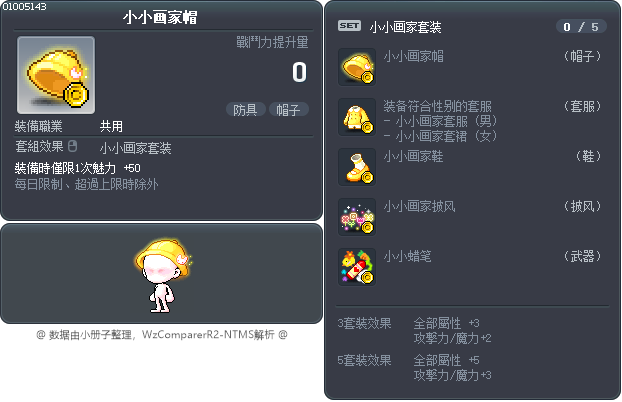 小小画家帽 Tooltip